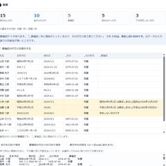 和暦・西暦が混ざった日付をそろえるツール