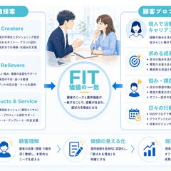 価値提案設計（VPD）｜顧客理解から選ばれる理由を設計