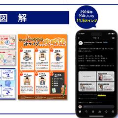 図解