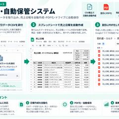 GAS×スプレッドシート|日報作成・自動保管