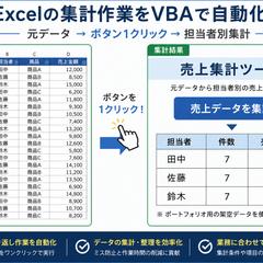 Excel業務をVBAで自動化