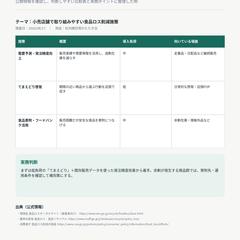 出典付きリサーチ比較表
