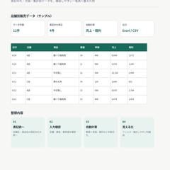 Excelデータ整理・集計サンプル