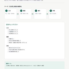 業務改善チェックリスト