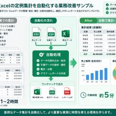 CSV・Excelの定例集計を自動化する業務改善