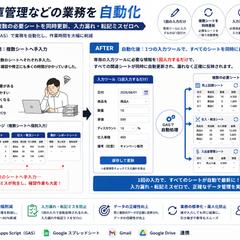 Google Apps Script 小売企業の業務自動化
