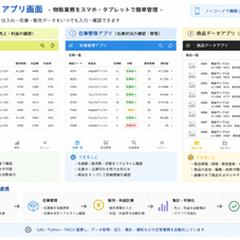 GAS×AppSheet×PAD×Python物販業務自動化