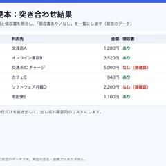 【見本】領収書と明細の突き合わせ結果