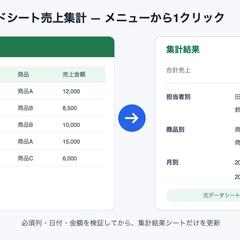 Googleスプレッドシートの売上を4種類に自動集計