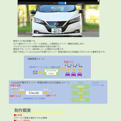 ナンバープレート検出システム(解析AI)