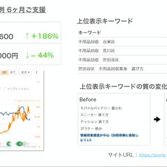 株式会社PORTE様 地域密着型集客メディア運用支援