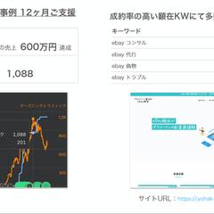 TEKO合同株式会社様 メディア構築