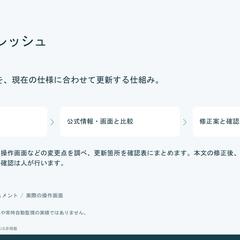 AI資料リフレッシュ（概要）