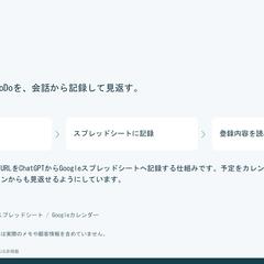 AI Inbox｜会話からメモ・ToDoを記録