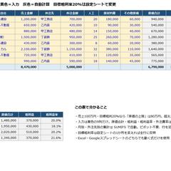 工事原価管理表（Excelの見本）
