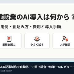 AIを使ったSEO記事制作の自動化