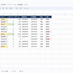 会員管理シート（※画像はデモ）