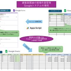 建築業現場作業管理Googleシステム事例