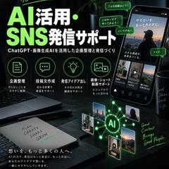 AI活用・SNS発信サポート