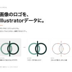 架空のコーヒースタンドのロゴを画像からベクター化