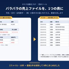 売上ファイルの統合・表記ゆれ整理ツール（見本）