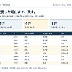 自主制作｜変更理由が残るCSV整理