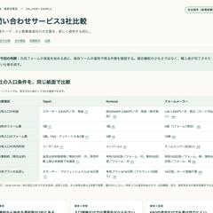 自主制作｜競合3社を6つの軸で比較