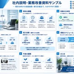 社内説明・業務改善資料サンプル