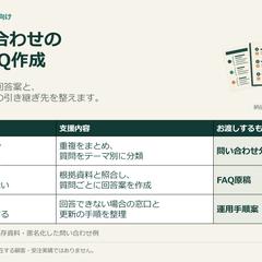 サービス紹介資料の構成・デザイン|自主制作