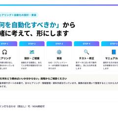 ヒアリング〜実装〜マニュアル納品まで一括