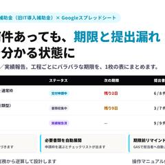 補助金の申請進捗と提出書類を一元管理