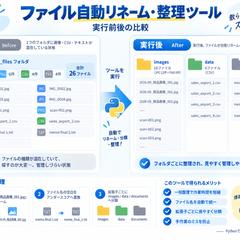 Excelデータ自動整形・クレンジング