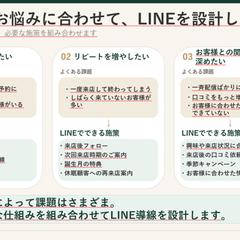 店舗課題から考えるLINE活用設計