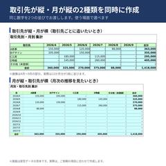 取引先が縦・月が縦の2種類を作るExcel