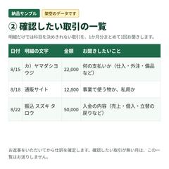 記帳代行の納品サンプル②確認一覧（架空）