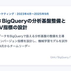 GA4×BigQueryの分析基盤整備と独自CV指標の設計