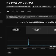 YouTubeチャンネル『ねるんらぼらとりー』