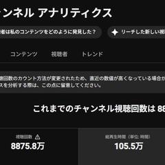 YouTubeチャンネルアナリティクス
