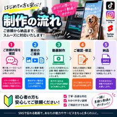 SNS用ショートPR動画制作