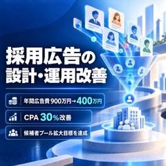 採用広告の設計・運用改善
