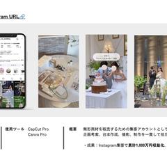 ニッチジャンルのSNS集客で1,000万円収益化