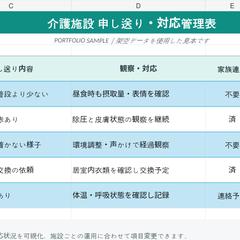 介護施設申し送り管理表