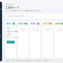 PrintFlow｜生産管理Webアプリ