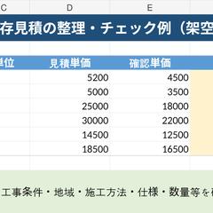 既存見積の整理・チェック例