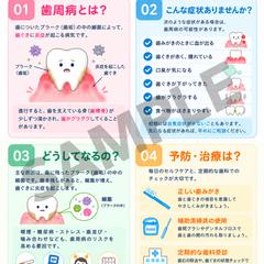 歯科医院向け｜歯周病の患者説明資料
