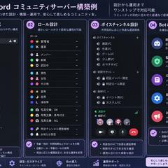 Discordコミュニティサーバー構築・運営設計