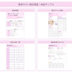 ≪架空サンプル≫梅田/ハーブピーリングサロンの競合分析