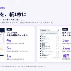 自社2チャンネルの公式LINE特典（紙1枚＋LINE設定）