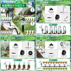 ネットショッピングに掲載する商品画像