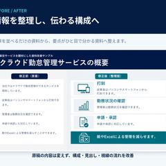 営業資料改善サンプル（修正前後）